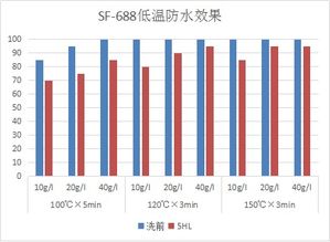 在小县城开饭店，真的能盈利吗？利润前景如何？