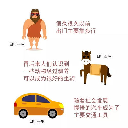 什么才是既省油又高效的赚钱方法？你真的知道吗？