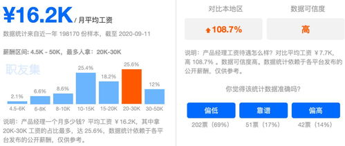 35岁转行做销售，真的能赚到钱吗？