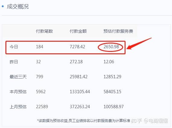 工薪族如何有效提升收入？多渠道赚钱策略解析