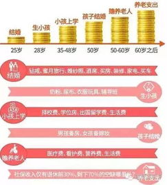 扭蛋头像真能带来收益吗？如何通过它实现盈利？