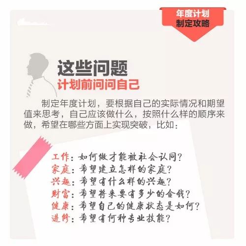 如何制定一份高效可行的挣钱计划书？