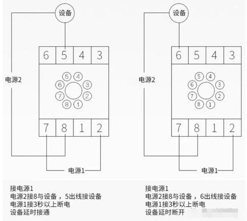 电子专业与电工电子专业有何区别？带你了解两者差异