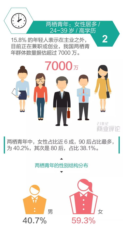 静静除了主业外，还悄悄经营着副业？她如何平衡两者？