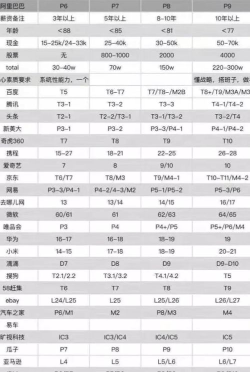 服装设计师职业前景如何？薪资待遇是否优厚？