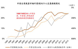 医疗盈利成国家经济支柱，这背后隐藏着怎样的逻辑？