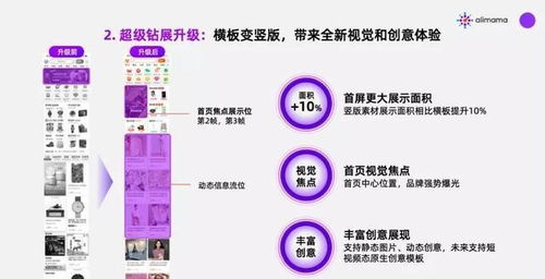 如何在淘宝发现并利用潜在机会赚取收益？