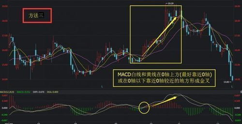 你知道我国哪些航线最赚钱吗？探寻盈利航线背后的秘密