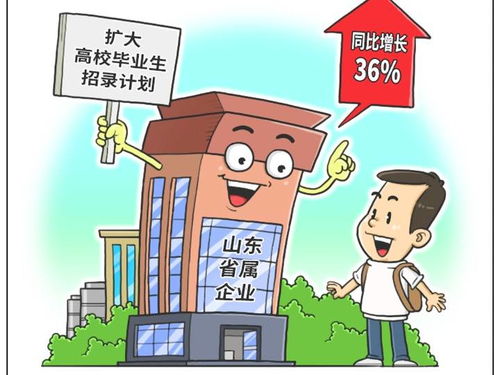 公交企业如何拓展副业实现多元化发展？
