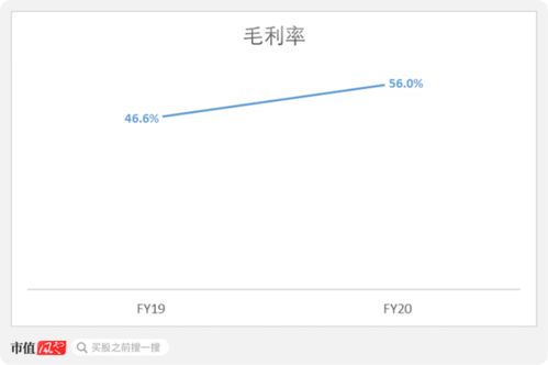 知乎软件目前能实现盈利吗？它的赚钱模式是怎样的？