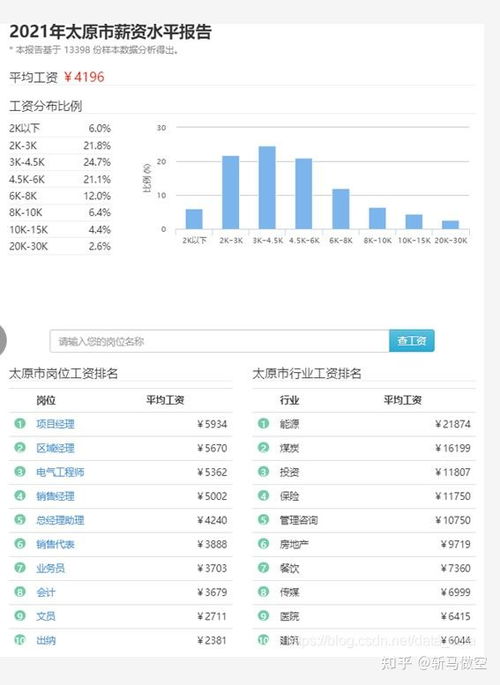 现在跑专线司机的收入情况如何，真的能赚钱吗？