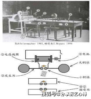 波峰焊究竟是什么？它的具体含义和应用又是怎样的？