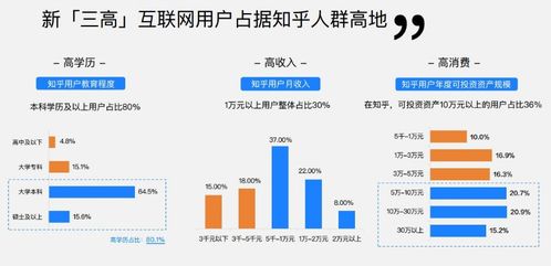 游戏公司如何实现盈利？知乎上的专业分析为你解答