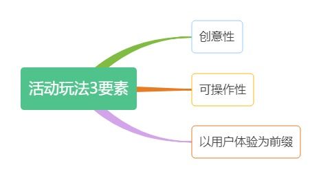 拼多多助力返现活动如何参与？详细步骤解析