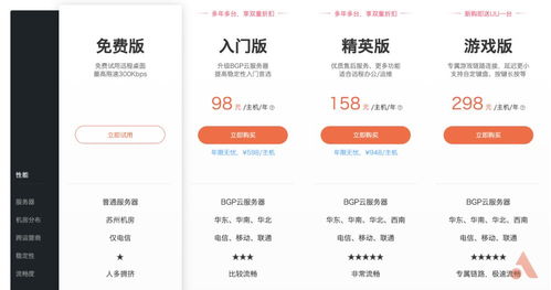 在东阳，哪些副业项目值得一试且容易上手？