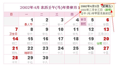 你知不知道农历哪个月出生的人财运最旺？