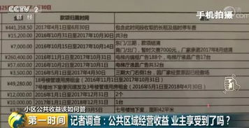 扬州保安月薪究竟是多少？一个月能赚多少钱？