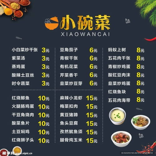 小碗菜外卖加盟真的能盈利吗？投资回报率如何？