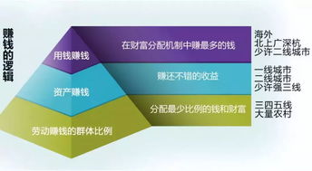 共享充电宝代理真的能带来可观收益吗？