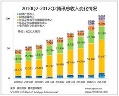 交警队如何实现经费自给？其收入来源有哪些？