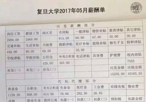 鞍山兼职托管老师薪资待遇如何？你知道吗？
