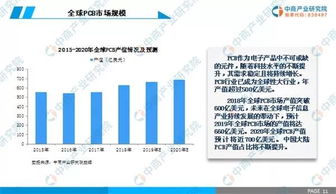 科大智能表现如何？股吧热议其投资前景如何？