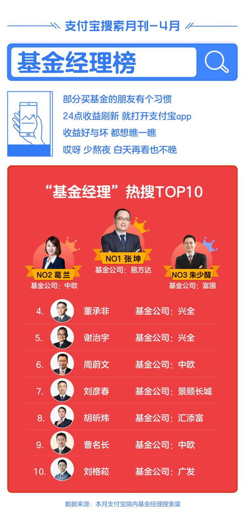 安亭地区寻找发传单兼职机会，你加入对群了吗？