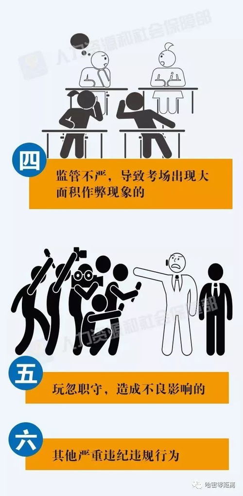 护士兼职是否触碰职业红线？违规行为引关注