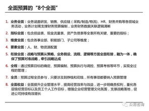 如何有效解决企业盈利难题？实用建议大公开