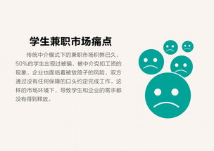 哪里能找到靠谱的兼职机会？