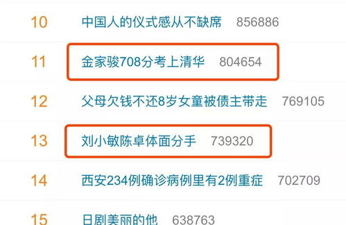 小沈是如何教你通过副业卖花实现额外收入的？