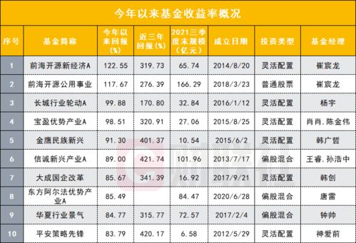 销售冠军是如何选品实现高收益的？你也能做到吗？
