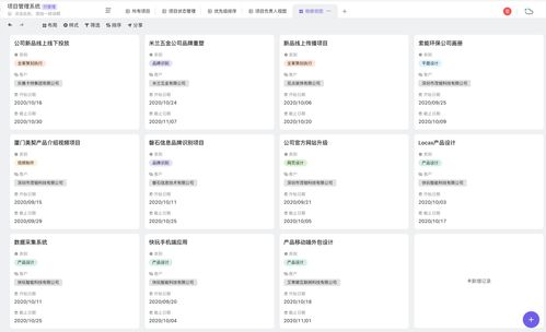 这个IT副业项目可信吗？是否值得投入时间和精力？