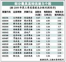在众多建材行业中，究竟哪一领域最具盈利潜力？