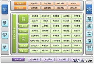 CAD技能真的能帮你实现财务自由吗？