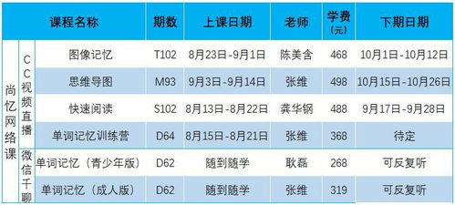 哪类作物种植能迅速盈利且风险低？探寻高效稳定种植项目