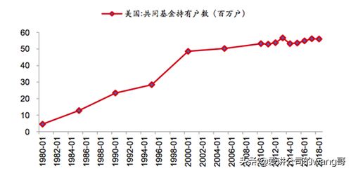 在商场投资哪种项目最具盈利潜力？专家分析热门选项