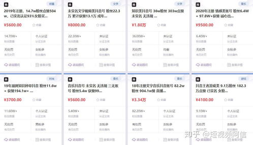 抖音上最有效的赚钱方法是什么？新手必看！