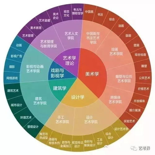 学开锁技术真的能带来可观的收入吗？值得投入吗？