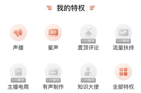 如何轻松掌握穿珠串技巧，开启副业赚钱新途径？