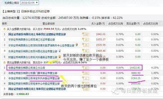 卓佳工艺如何通过做任务实现赚钱？你了解吗？