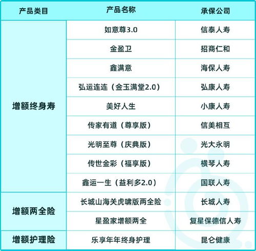 明旭副业是如何在短时间内实现高收益的？你真的了解吗？