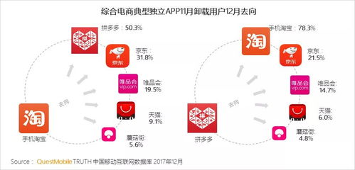 拼多多新用户助力奖励为何无故消失？求解！