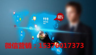 微信微商代理创业，是机遇还是挑战？如何把握成功之道？