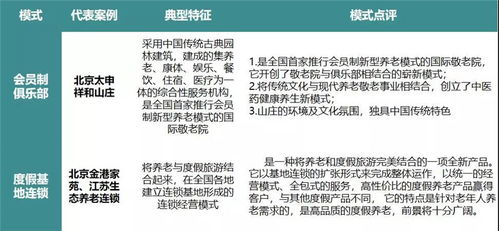 卖摩托车的盈利模式是怎样的？如何实现高效赚钱？