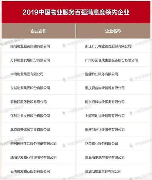 新湖绿城物业服务质量如何？知乎上评价怎样？