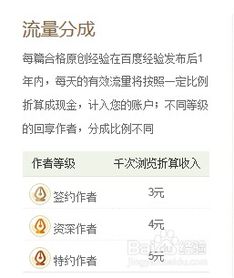 哪个听音乐赚钱的软件最靠谱？推荐一款高收益神器！