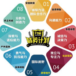 自驾游途中如何实现盈利？探索旅行赚钱的有效途径