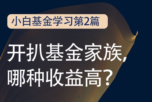 零基础小白如何入门投资实现盈利？