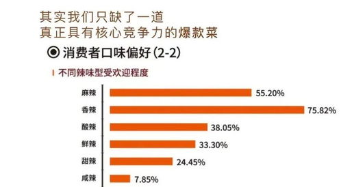 研发项目真的能赚钱吗？揭开其盈利背后的秘密